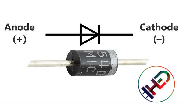 Hình ảnh minh họa diot bán dẫn