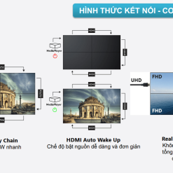 Màn Hình Ghép Châu Âu 55 Inch: Giải Pháp Hiển Thị Chuyên Nghiệp Hàng Đầu 2026 - Hải Lộc